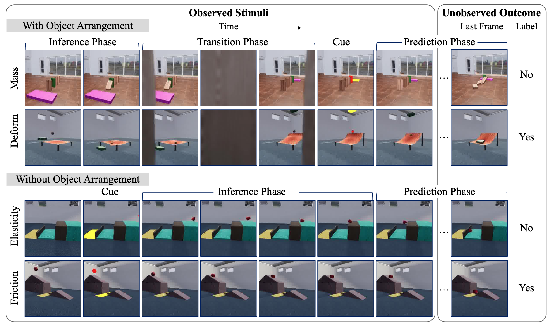 figure2